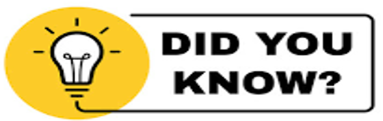 Did You Know?